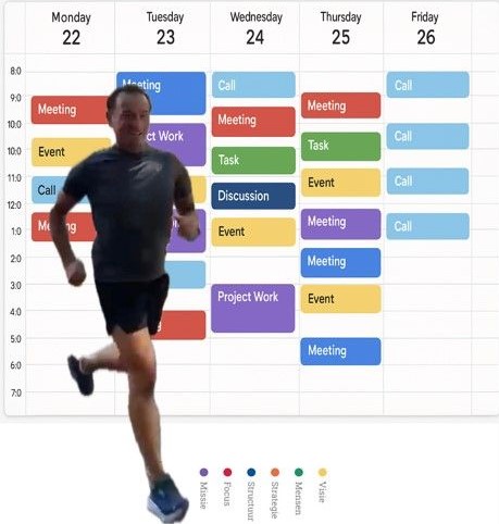 Stilstaan schept ruimte voor beweging...