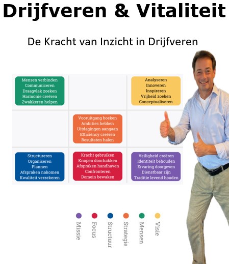 Van uitstel naar inzicht: Ontdek hoe je werkplezier en focus kunt vergroten!